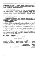 giornale/TO00192282/1934/unico/00000089