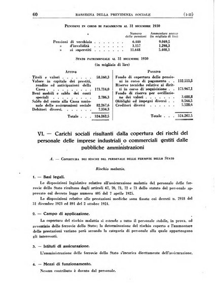 Rassegna della previdenza sociale assicurazioni e legislazione sociale, infortuni e igiene del lavoro