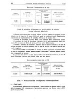 giornale/TO00192282/1934/unico/00000104