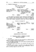 giornale/TO00192282/1934/unico/00000106