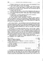 giornale/TO00192282/1934/unico/00000190