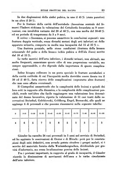 Rassegna della previdenza sociale assicurazioni e legislazione sociale, infortuni e igiene del lavoro