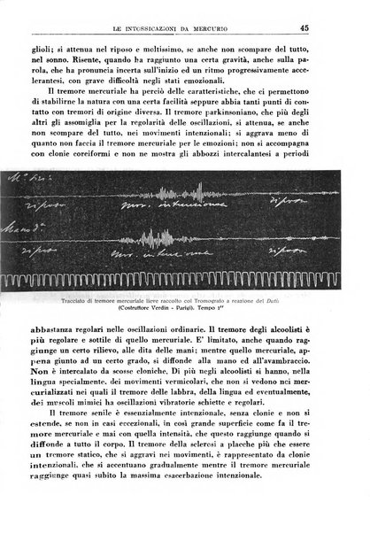 Rassegna della previdenza sociale assicurazioni e legislazione sociale, infortuni e igiene del lavoro