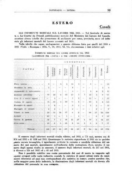 Rassegna della previdenza sociale assicurazioni e legislazione sociale, infortuni e igiene del lavoro