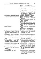 giornale/TO00192282/1934/unico/00000747