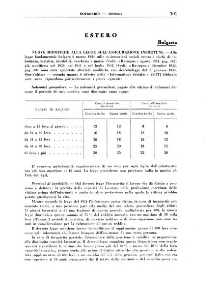 Rassegna della previdenza sociale assicurazioni e legislazione sociale, infortuni e igiene del lavoro