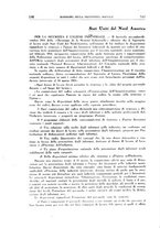 giornale/TO00192282/1935/unico/00000112