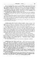 giornale/TO00192282/1935/unico/00000257