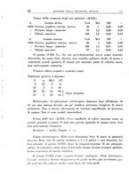 giornale/TO00192282/1935/unico/00000350