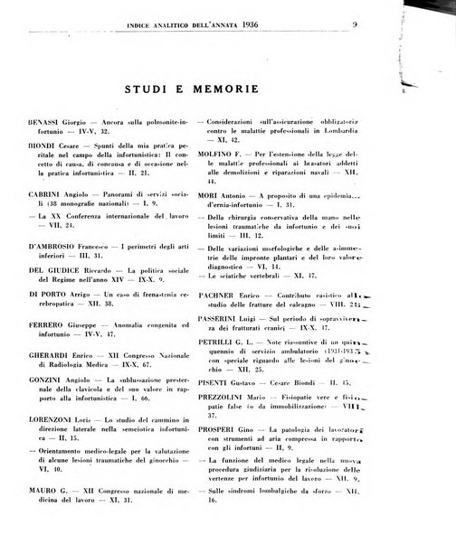 Rassegna della previdenza sociale assicurazioni e legislazione sociale, infortuni e igiene del lavoro