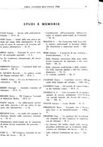 giornale/TO00192282/1936/unico/00000013