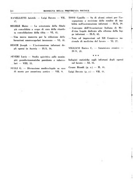 Rassegna della previdenza sociale assicurazioni e legislazione sociale, infortuni e igiene del lavoro