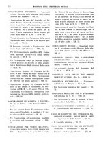 giornale/TO00192282/1936/unico/00000020