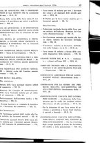 giornale/TO00192282/1936/unico/00000021