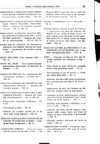 giornale/TO00192282/1936/unico/00000023