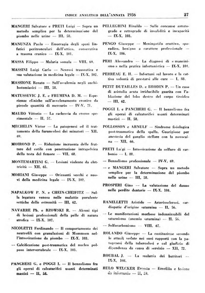 Rassegna della previdenza sociale assicurazioni e legislazione sociale, infortuni e igiene del lavoro