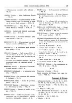 giornale/TO00192282/1936/unico/00000033