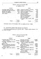 giornale/TO00192282/1936/unico/00000051