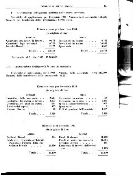 Rassegna della previdenza sociale assicurazioni e legislazione sociale, infortuni e igiene del lavoro