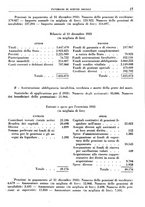 giornale/TO00192282/1936/unico/00000055