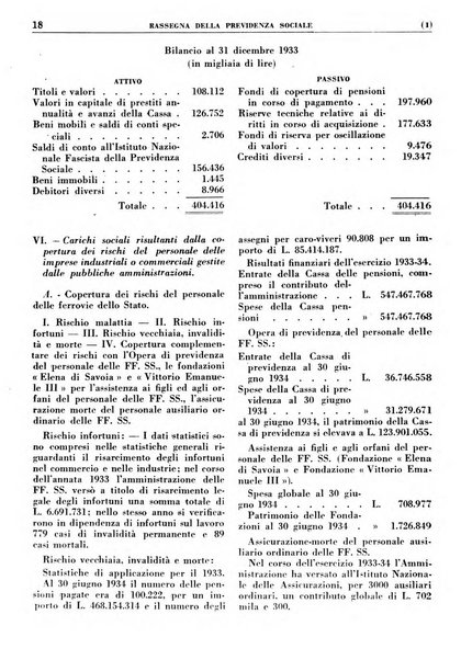 Rassegna della previdenza sociale assicurazioni e legislazione sociale, infortuni e igiene del lavoro