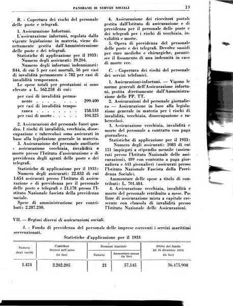 Rassegna della previdenza sociale assicurazioni e legislazione sociale, infortuni e igiene del lavoro