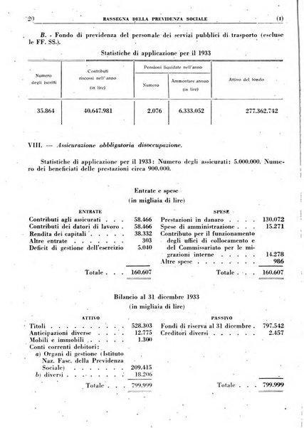 Rassegna della previdenza sociale assicurazioni e legislazione sociale, infortuni e igiene del lavoro