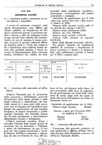 giornale/TO00192282/1936/unico/00000059