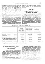 giornale/TO00192282/1936/unico/00000065