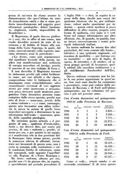 Rassegna della previdenza sociale assicurazioni e legislazione sociale, infortuni e igiene del lavoro