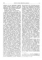 giornale/TO00192282/1936/unico/00000096