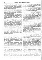 giornale/TO00192282/1936/unico/00000114