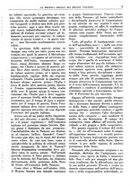 giornale/TO00192282/1936/unico/00000217