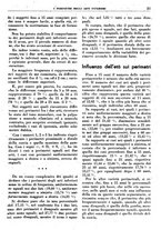 giornale/TO00192282/1936/unico/00000243