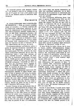 giornale/TO00192282/1936/unico/00000260