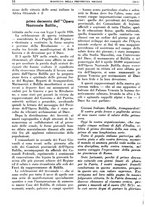 giornale/TO00192282/1936/unico/00000290