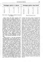 giornale/TO00192282/1936/unico/00000301