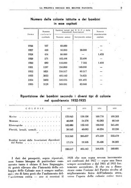 Rassegna della previdenza sociale assicurazioni e legislazione sociale, infortuni e igiene del lavoro