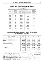 giornale/TO00192282/1936/unico/00000365