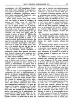 giornale/TO00192282/1936/unico/00000387