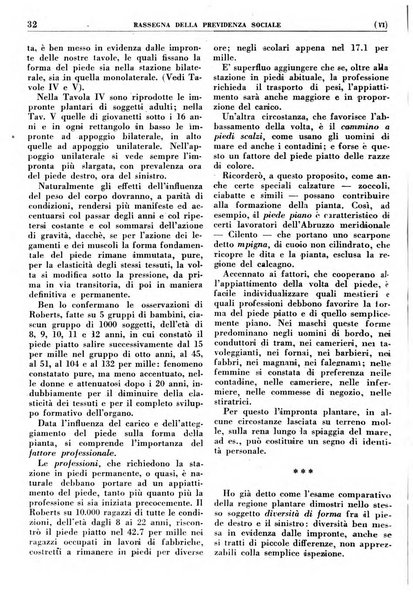 Rassegna della previdenza sociale assicurazioni e legislazione sociale, infortuni e igiene del lavoro