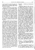 giornale/TO00192282/1936/unico/00000536