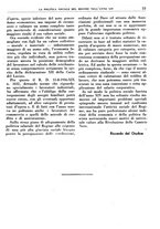 giornale/TO00192282/1936/unico/00000617