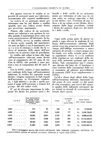 Rassegna della previdenza sociale assicurazioni e legislazione sociale, infortuni e igiene del lavoro