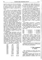 giornale/TO00192282/1936/unico/00000636