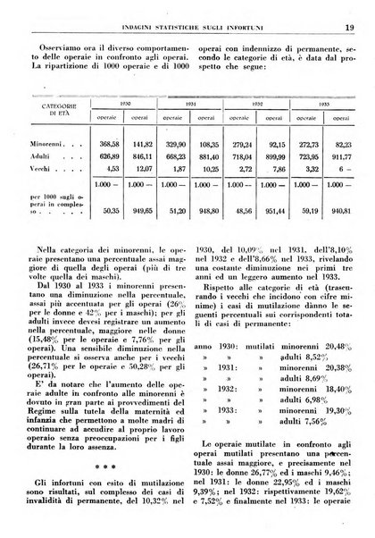 Rassegna della previdenza sociale assicurazioni e legislazione sociale, infortuni e igiene del lavoro