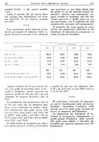 giornale/TO00192282/1936/unico/00000752