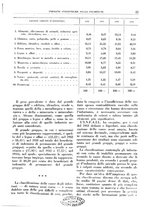 giornale/TO00192282/1936/unico/00000753