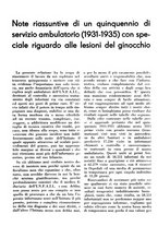 giornale/TO00192282/1936/unico/00000849