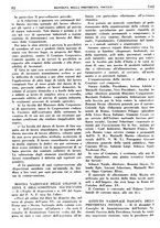 giornale/TO00192282/1936/unico/00000880